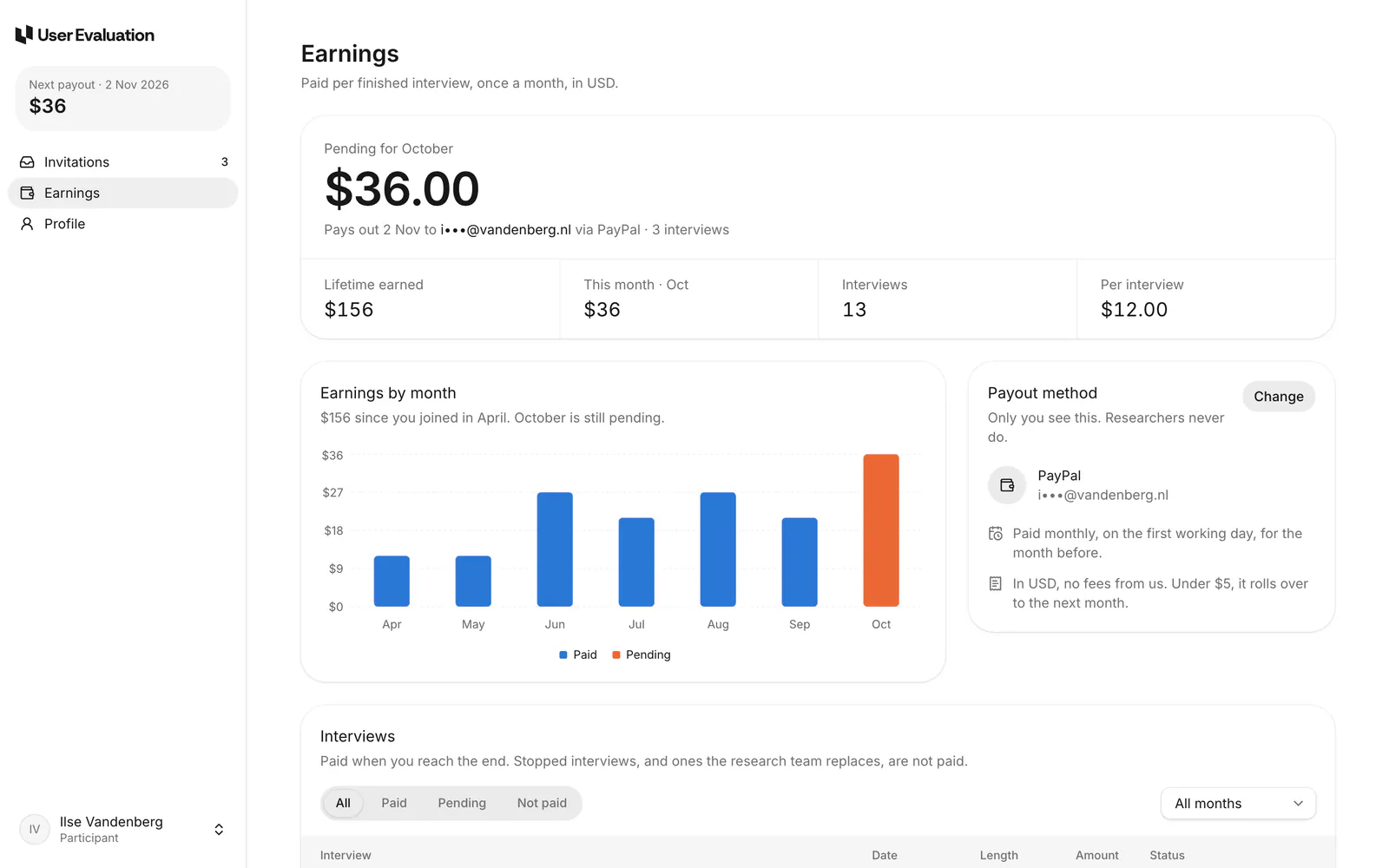 The Earnings page in a participant account